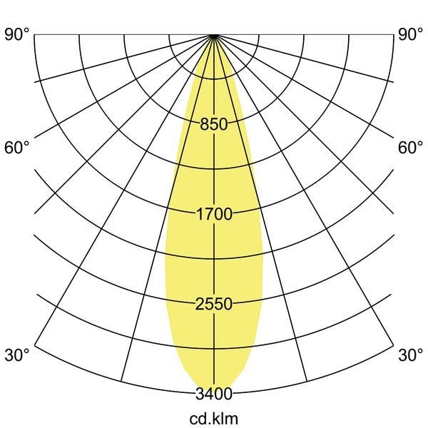 LED-Einbaurichtstrahler 12581173