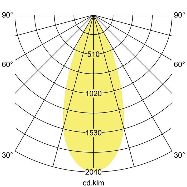 LED-Einbaurichtstrahler 88244164