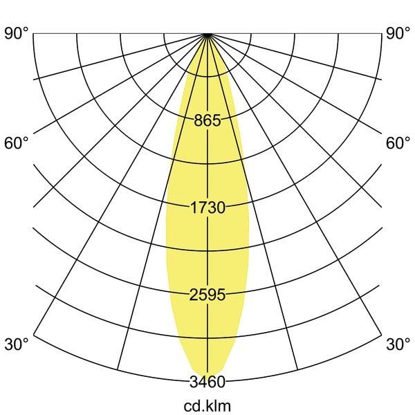 LED-Einbaurichtstrahler 88253163