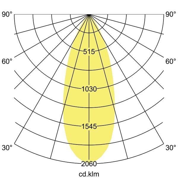 LED-Einbaurichtstrahler 88254163