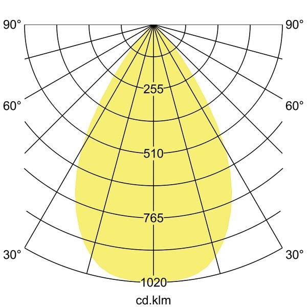 LED-Einbaurichtstrahler 88256164