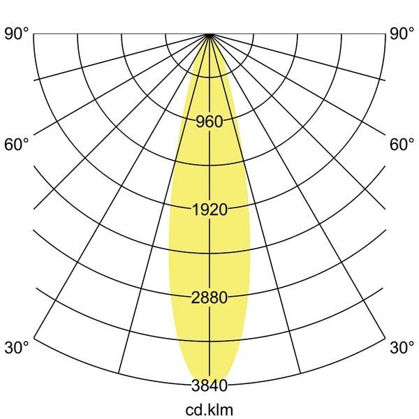 LED-Einbaurichtstrahler 88262164