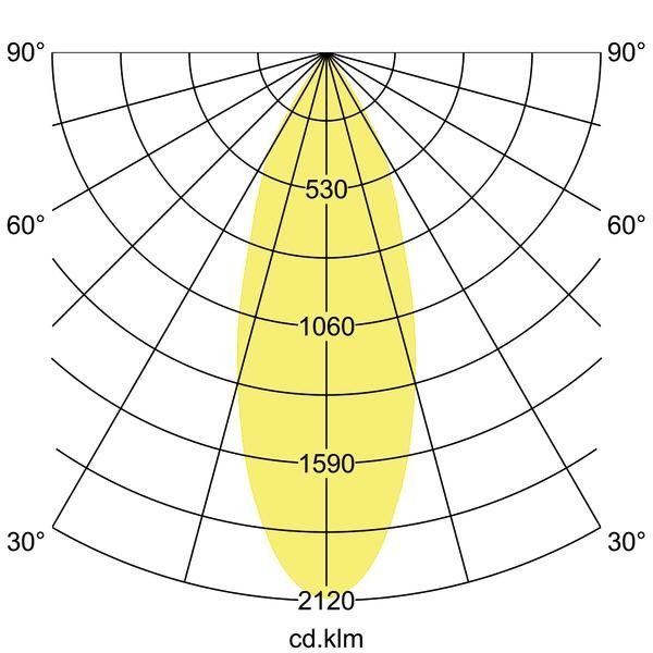 LED-Einbaurichtstrahler 88263163