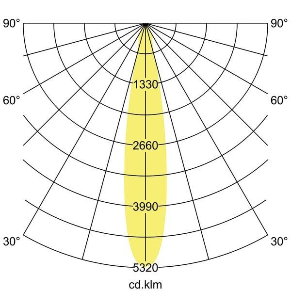 LED-Einbaurichtstrahler 88272163