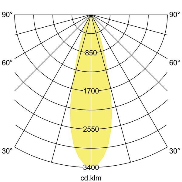 LED-Einbaurichtstrahler 88273163