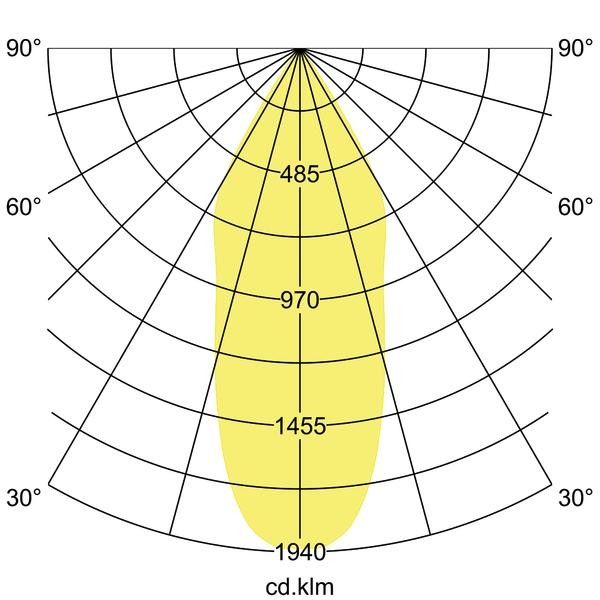 LED-Einbaurichtstrahler 88274163