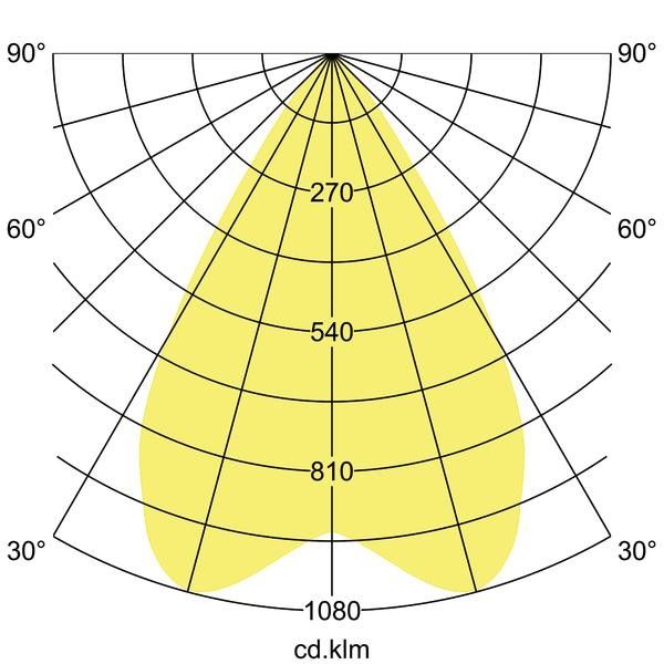 LED-Einbaurichtstrahler 88276163