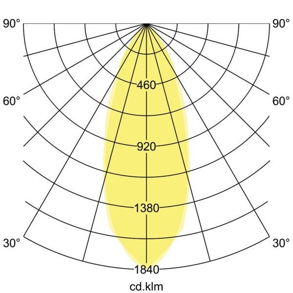 LED-Einbaustrahler 38142083