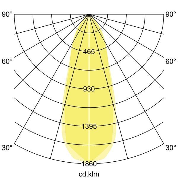 LED-Einbaustrahler 41463173