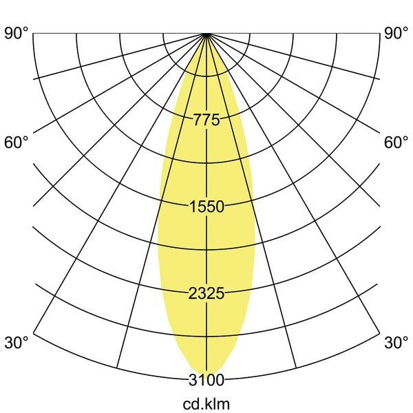 LED-Schienenstrahler 88397685