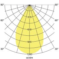 LED-Einbaurichtstrahler 88246165