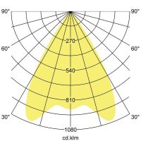 LED-Einbaurichtstrahler 88266164