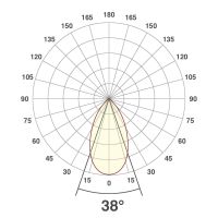 LED-Einbauleuchte IP65 PC654061302