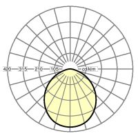 LED-Downlight relo-RD #37673104140