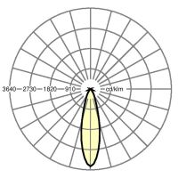 LED-Strahler emphara #37512084134