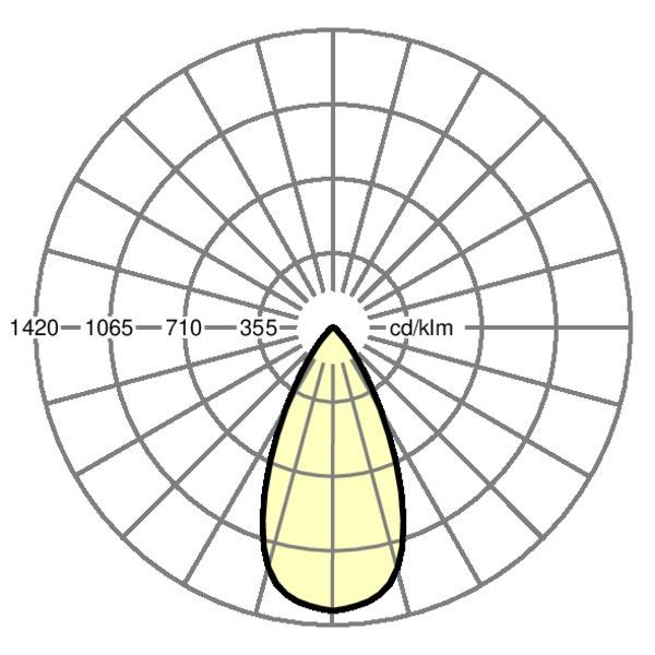 LED-Downlight changyTB#36510054120