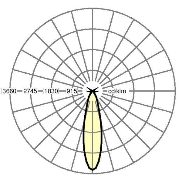 LED-Einbaustrahler rotara- #37570034130