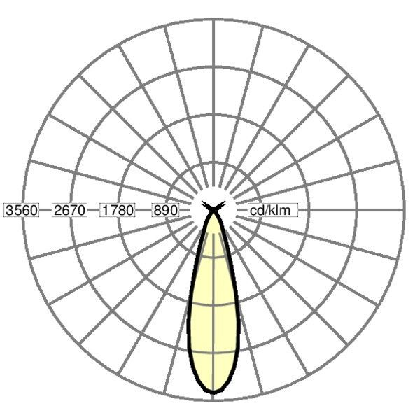 LED-Einbaustrahler rotara- #37570054130