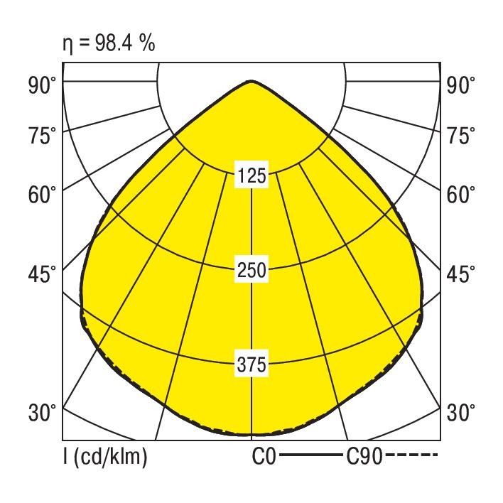 LED-Downlight ADLR 150/2000-840 W