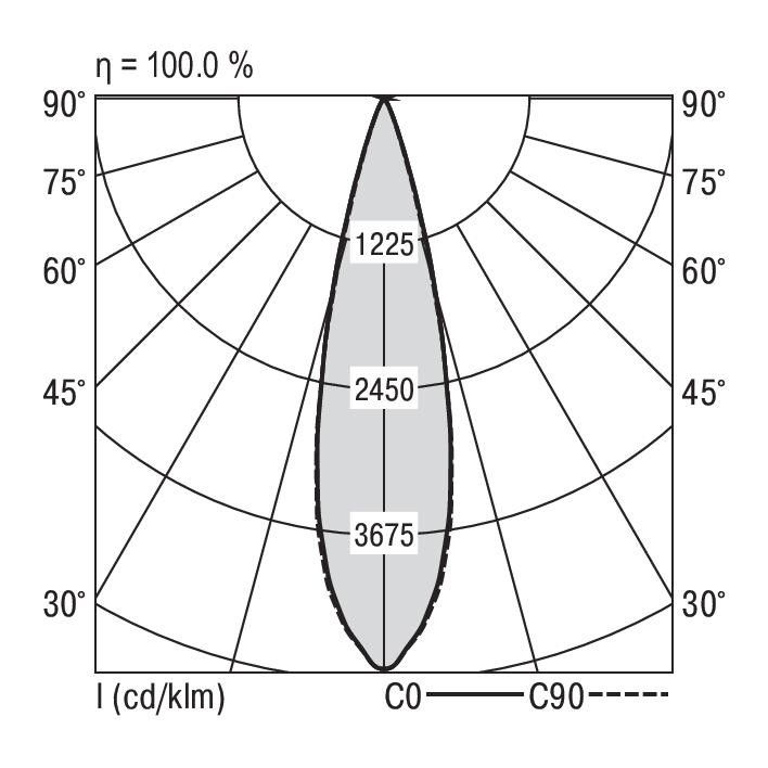 LED-Einbaustrahler QUADROP#SPG0330252AH