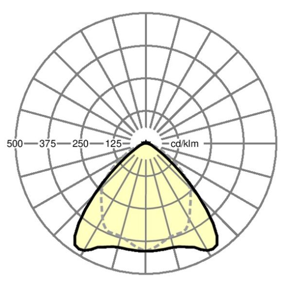 LED-Geräteträger IP54 SRGSCB #19512026320