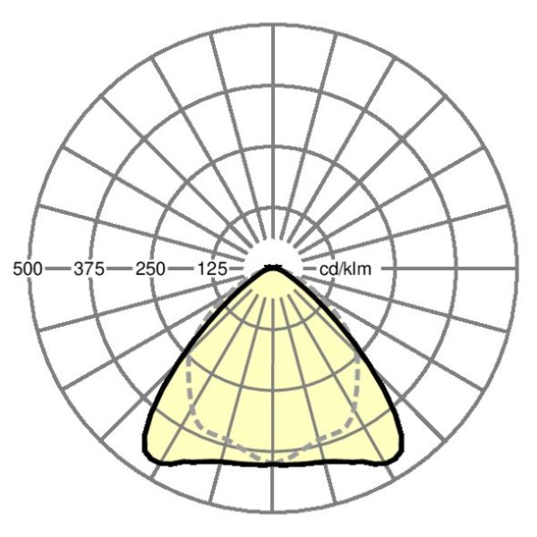 LED-Geräteträger IP54 SRGSCB150014000830ET