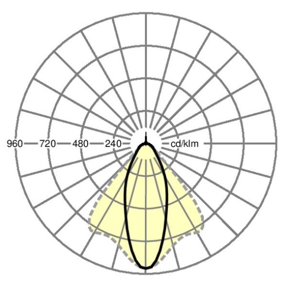 LED-Geräteträger IP54 SRGSOT/15008000865ET