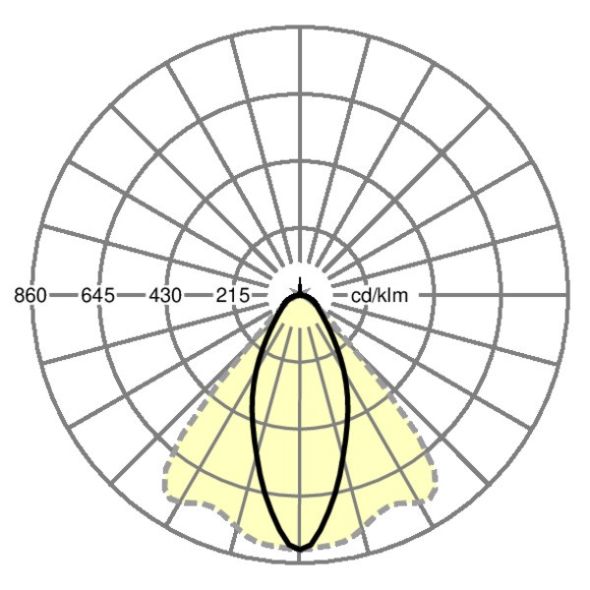 LED-Geräteträger IP54 SRGSOT/15009000865ET