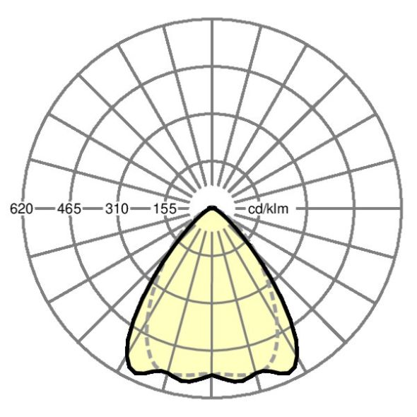 LED-Geräteträger IP54 SRGSVCTB22509000840D