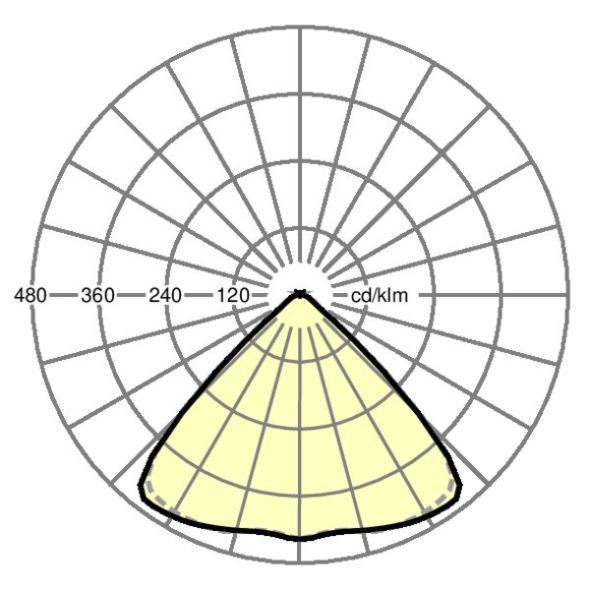 LED-Geräteträger IP54 SRGSVOB225010000840D