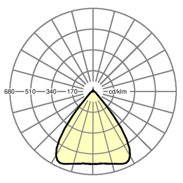 LED-Geräteträger IP54 SRGSVOTB#19437026110