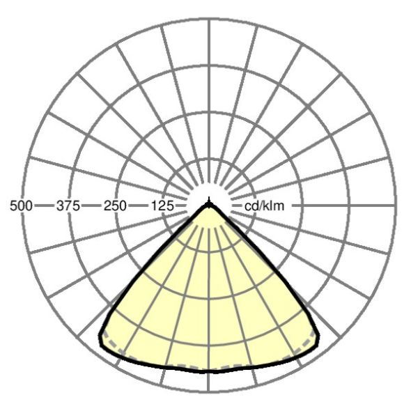 LED-Geräteträger SRGOB #19410007010