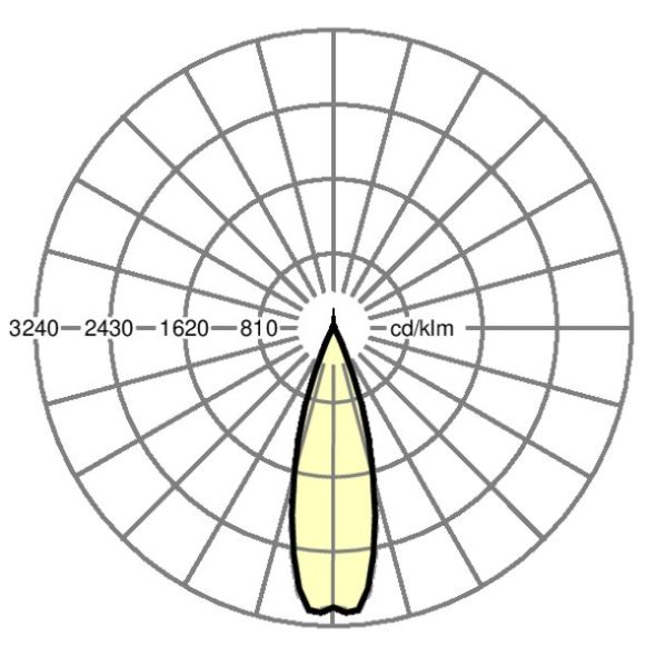 LED-Geräteträger SRGVOH #19445006200