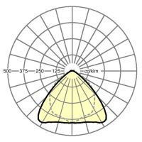 LED-Geräteträger IP54 SRGSCB/22509000865ET