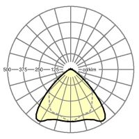 LED-Geräteträger IP54 SRGSCBHP225010000830