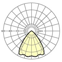 LED-Geräteträger IP54 SRGSCTB #19532024390