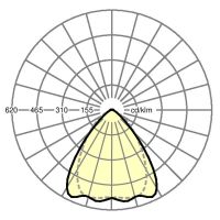 LED-Geräteträger IP54 SRGSCTB15008000830ET