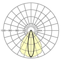 LED-Geräteträger IP54 SRGSCTHP150011000840