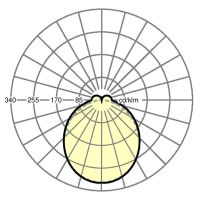 LED-Geräteträger IP54 SRGSOG/15008000865ET