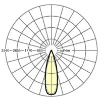 LED-Geräteträger IP54 SRGSOH/15004000840ET