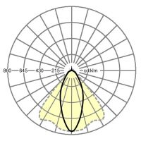 LED-Geräteträger IP54 SRGSOT225019000840D.