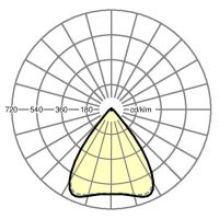 LED-Geräteträger IP54 SRGSOTB #19432004220