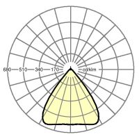 LED-Geräteträger IP54 SRGSOTB225010000865