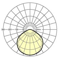 LED-Geräteträger IP54 SRGSV/15007000840ET