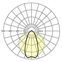 LED-Geräteträger SDGLT -2 17000 840ET