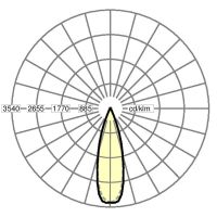 LED-Geräteträger SDGSOH 10000 840 ET