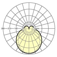 LED-Geräteträger SDGVLK 10000 840 ET