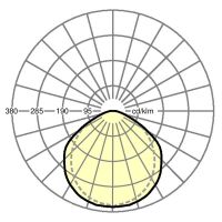 LED-Geräteträger SRG1500 #19100006030