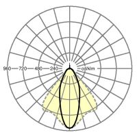 LED-Geräteträger SRGVOT15004000865sg