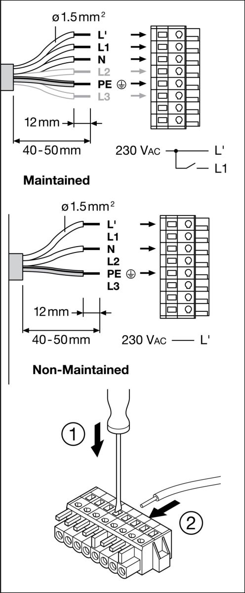 LED-Geräteträger TRUSYS#4099854190414